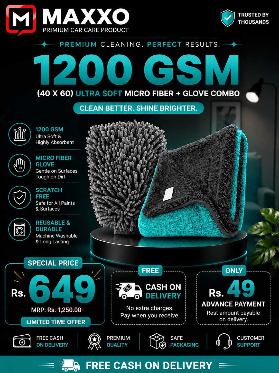 MAXXO 1200 GSM Cloth